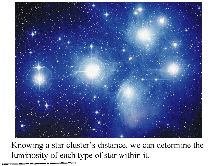 Knowing a star cluster’s distance, we can determine the luminosity of each type of