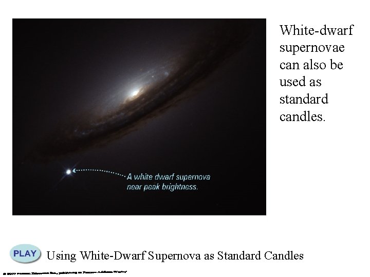 White-dwarf supernovae can also be used as standard candles. Using White-Dwarf Supernova as Standard