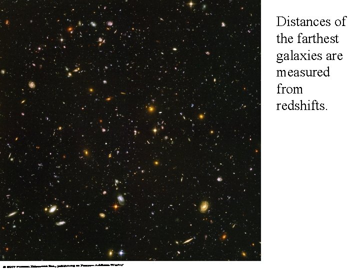 Distances of the farthest galaxies are measured from redshifts. 