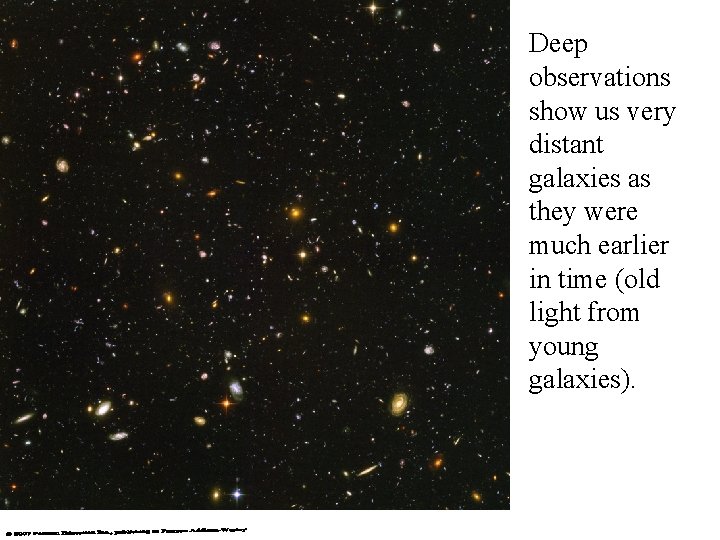 Deep observations show us very distant galaxies as they were much earlier in time