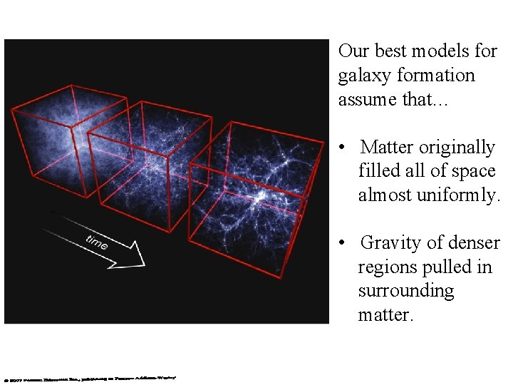 Our best models for galaxy formation assume that… • Matter originally filled all of