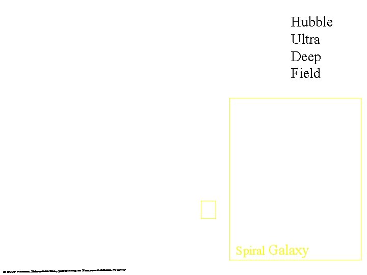 Hubble Ultra Deep Field Spiral Galaxy 