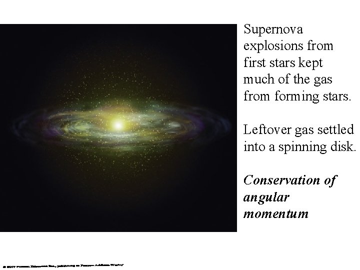Supernova explosions from first stars kept much of the gas from forming stars. Leftover