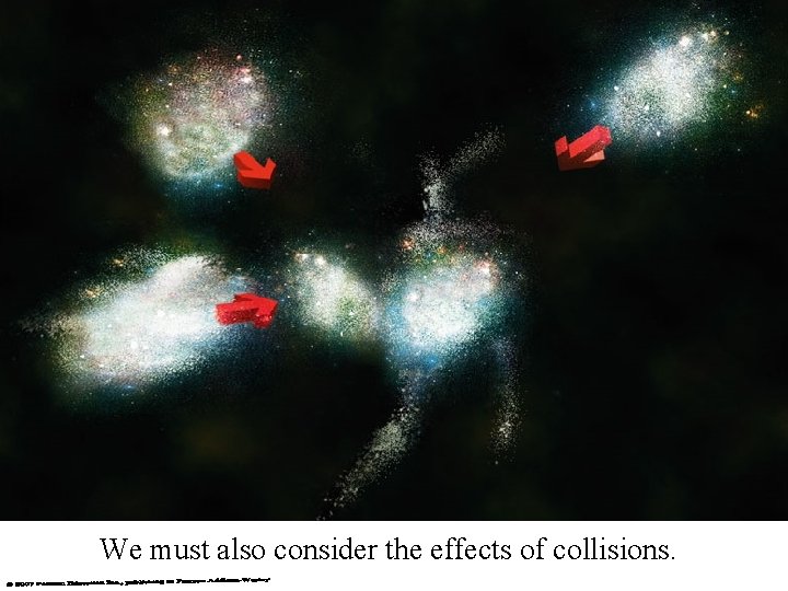 We must also consider the effects of collisions. 