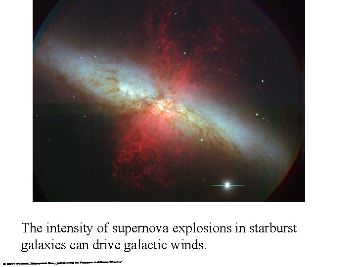 The intensity of supernova explosions in starburst galaxies can drive galactic winds. 