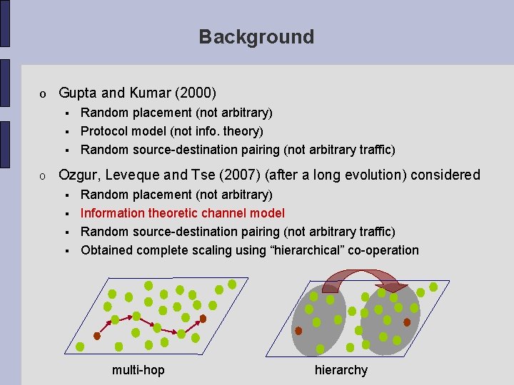 Background o Gupta and Kumar (2000) Random placement (not arbitrary) Protocol model (not info.