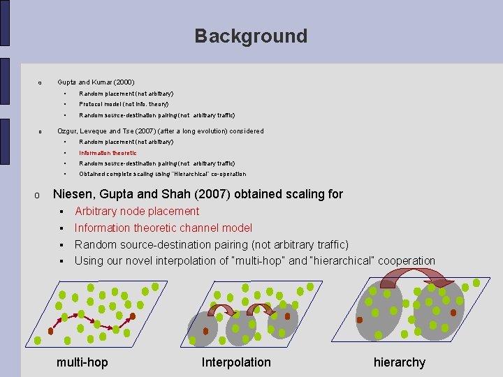 Background o o o Gupta and Kumar (2000) Random placement (not arbitrary) Protocol model