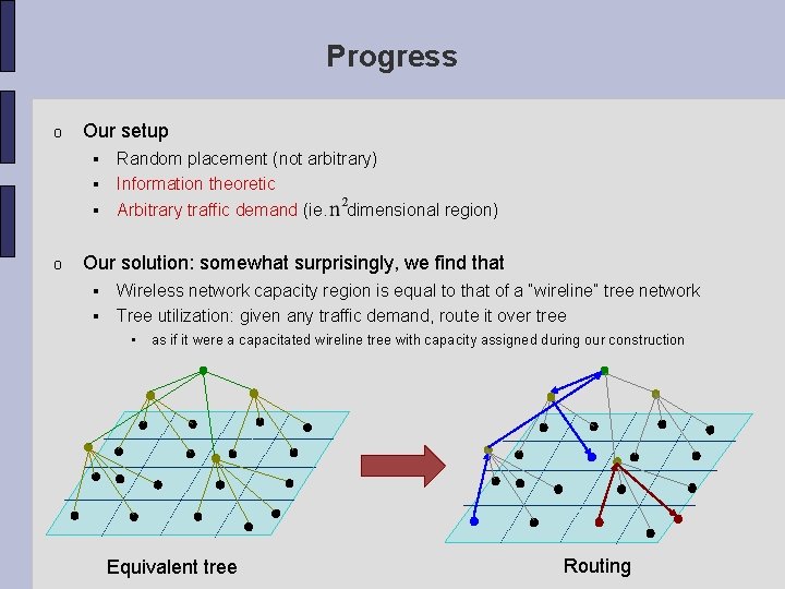 Progress o Our setup o Random placement (not arbitrary) Information theoretic Arbitrary traffic demand