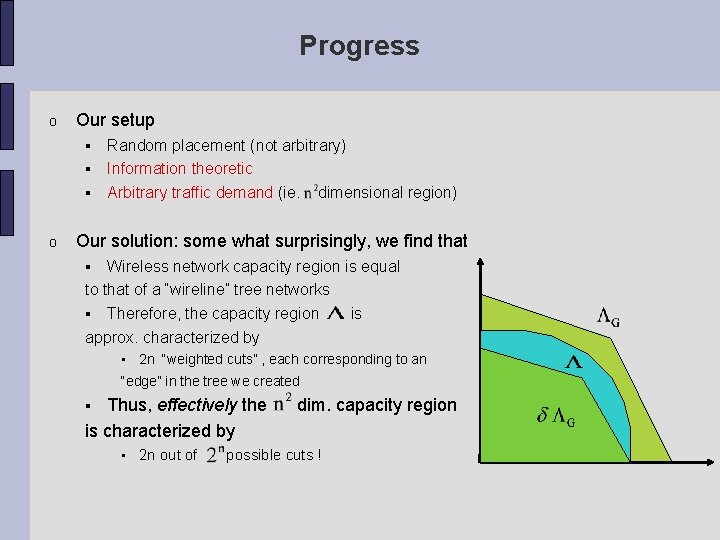 Progress o Our setup o Random placement (not arbitrary) Information theoretic Arbitrary traffic demand