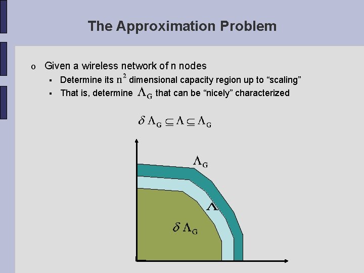 The Approximation Problem o Given a wireless network of n nodes Determine its dimensional