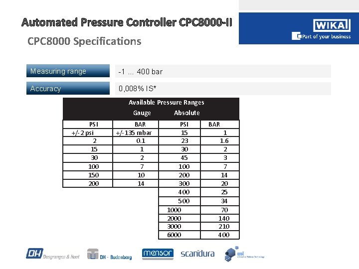 Automated Pressure Controller CPC 8000 -II CPC 8000 Specifications Measuring range -1 … 400