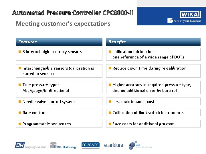 Automated Pressure Controller CPC 8000 -II Meeting customer’s expectations Features Benefits n 3 internal