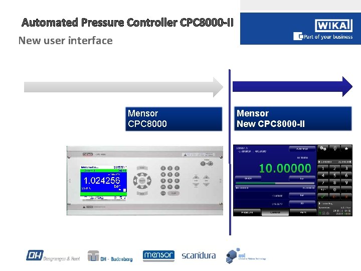 Automated Pressure Controller CPC 8000 -II New user interface Mensor CPC 8000 Mensor New