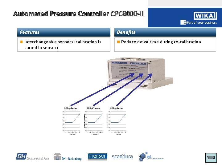 Automated Pressure Controller CPC 8000 -II Features n Interchangeable sensors (calibration is stored in