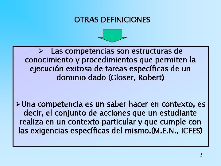 OTRAS DEFINICIONES Ø Las competencias son estructuras de conocimiento y procedimientos que permiten la