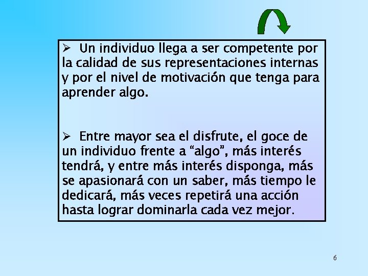 Ø Un individuo llega a ser competente por la calidad de sus representaciones internas