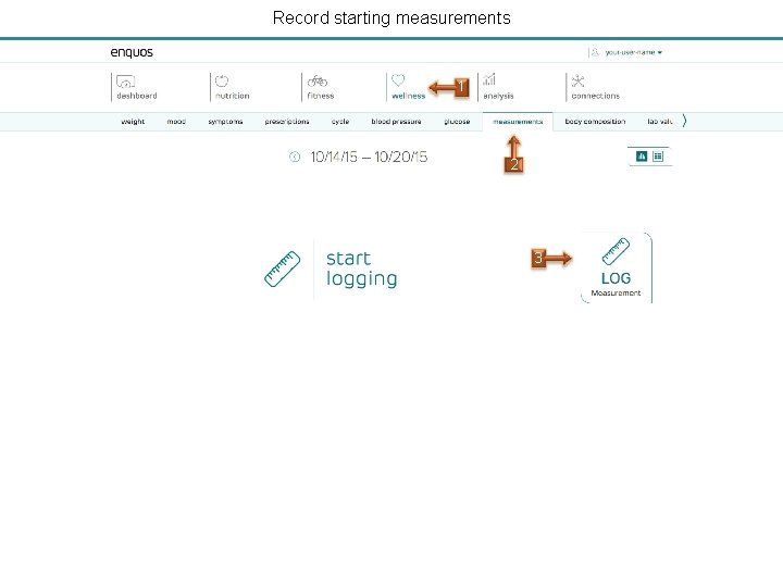 Record starting measurements 1 2 3 