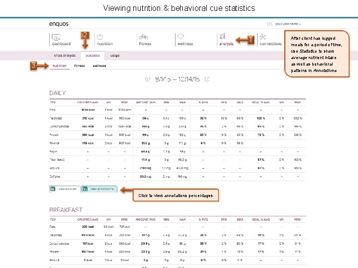 Viewing nutrition & behavioral cue statistics 2 1 3 Click to view annotations percentages