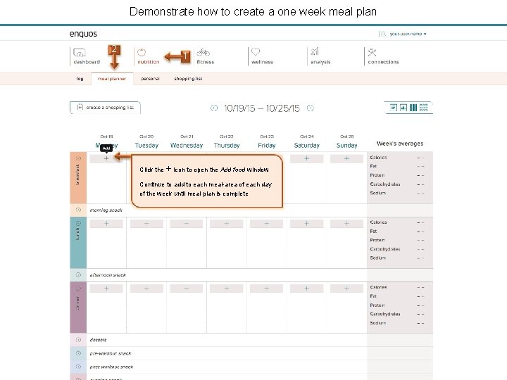 Demonstrate how to create a one week meal plan 2 1 Click the +