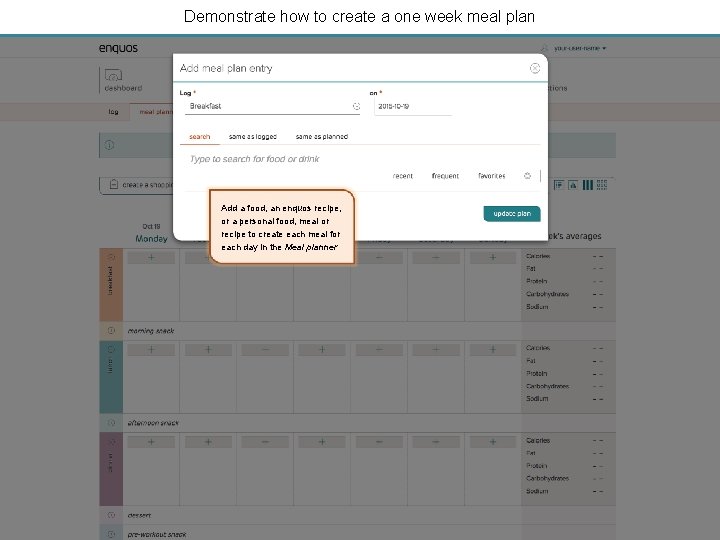 Demonstrate how to create a one week meal plan Add a food, an enquos