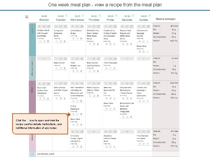 One week meal plan - view a recipe from the meal plan Click the