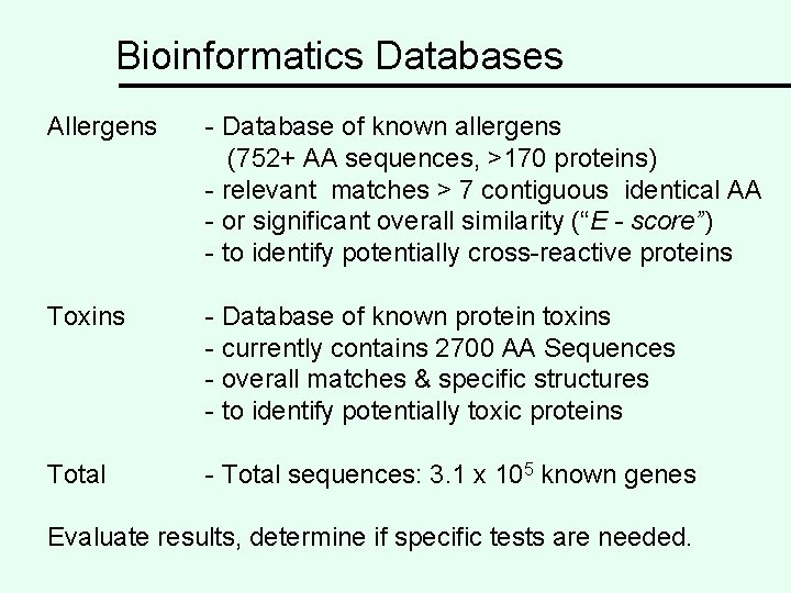 Bioinformatics Databases Allergens - Database of known allergens (752+ AA sequences, >170 proteins) -