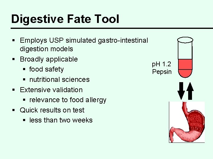 Digestive Fate Tool § Employs USP simulated gastro-intestinal digestion models § Broadly applicable p.