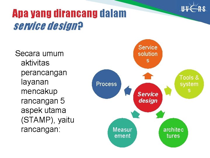 Apa yang dirancang dalam service design ? Secara umum aktivitas perancangan layanan mencakup rancangan