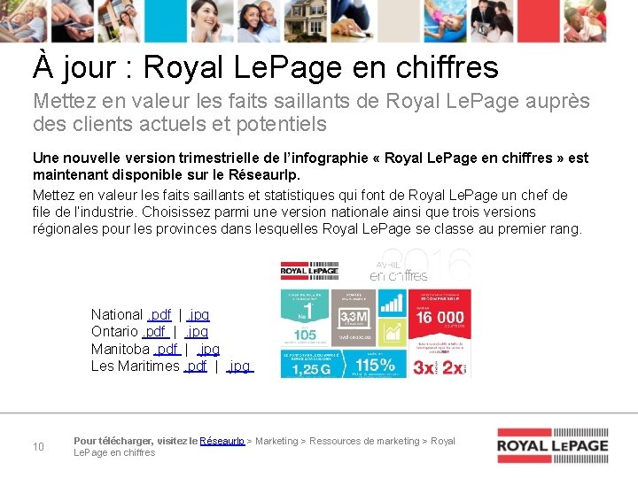 À jour : Royal Le. Page en chiffres Mettez en valeur les faits saillants