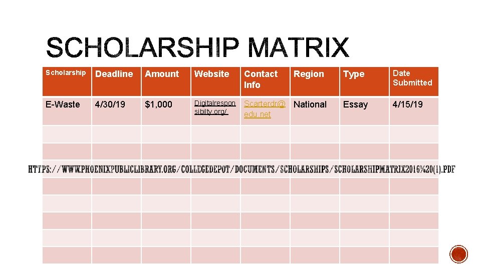 Scholarship Deadline Amount Website Contact Info Region Type Date Submitted E-Waste 4/30/19 $1, 000