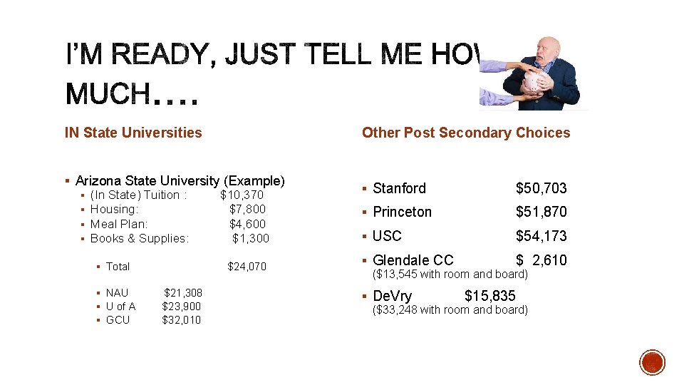 IN State Universities Other Post Secondary Choices § Arizona State University (Example) § (In