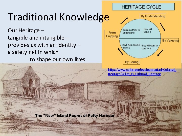 Traditional Knowledge Our Heritage – tangible and intangible – provides us with an identity