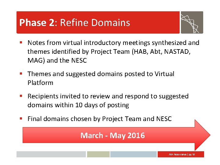 Phase 2: Refine Domains § Notes from virtual introductory meetings synthesized and themes identified