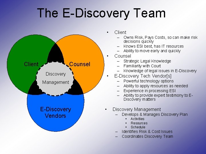 The E-Discovery Team • Client – Owns Risk, Pays Costs, so can make risk The E-Discovery Team • Client – Owns Risk, Pays Costs, so can make risk