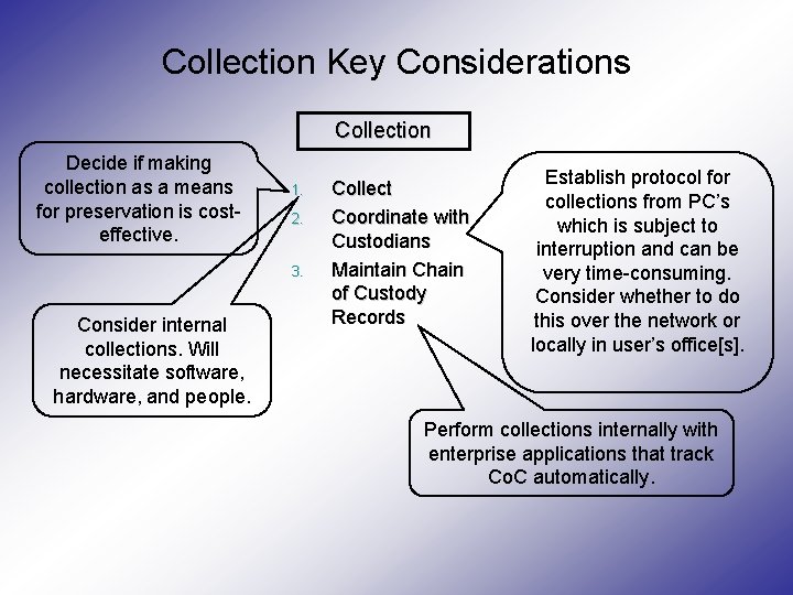 Collection Key Considerations Collection Decide if making collection as a means for preservation is Collection Key Considerations Collection Decide if making collection as a means for preservation is