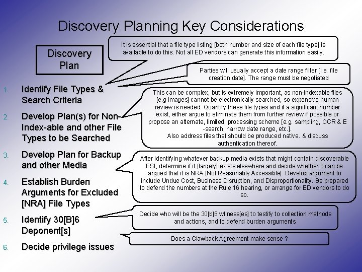 Discovery Planning Key Considerations Discovery Plan It is essential that a file type listing Discovery Planning Key Considerations Discovery Plan It is essential that a file type listing