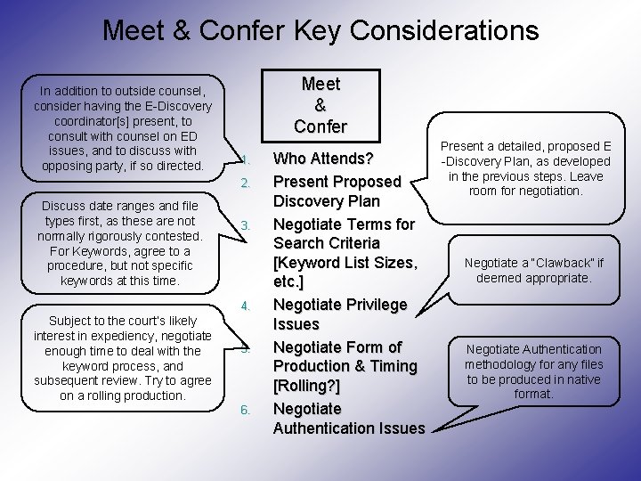 Meet & Confer Key Considerations In addition to outside counsel, consider having the E-Discovery Meet & Confer Key Considerations In addition to outside counsel, consider having the E-Discovery
