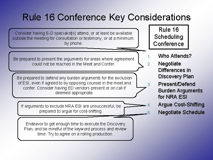 Rule 16 Conference Key Considerations Rule 16 Scheduling Conference Consider having E-D specialist[s] attend,