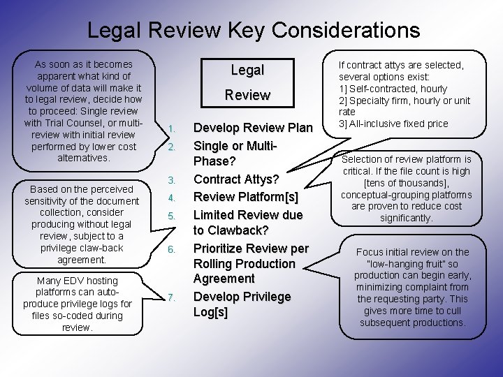 Legal Review Key Considerations As soon as it becomes apparent what kind of volume Legal Review Key Considerations As soon as it becomes apparent what kind of volume