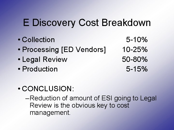 E Discovery Cost Breakdown • Collection • Processing [ED Vendors] • Legal Review •