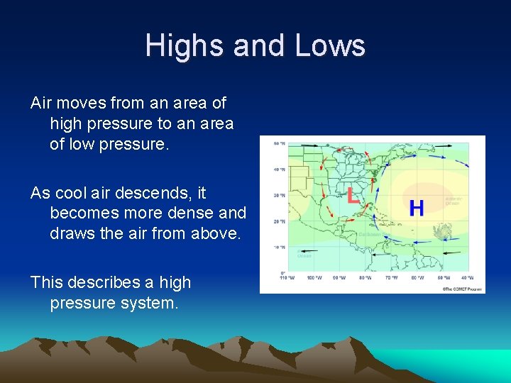 Highs and Lows Air moves from an area of high pressure to an area
