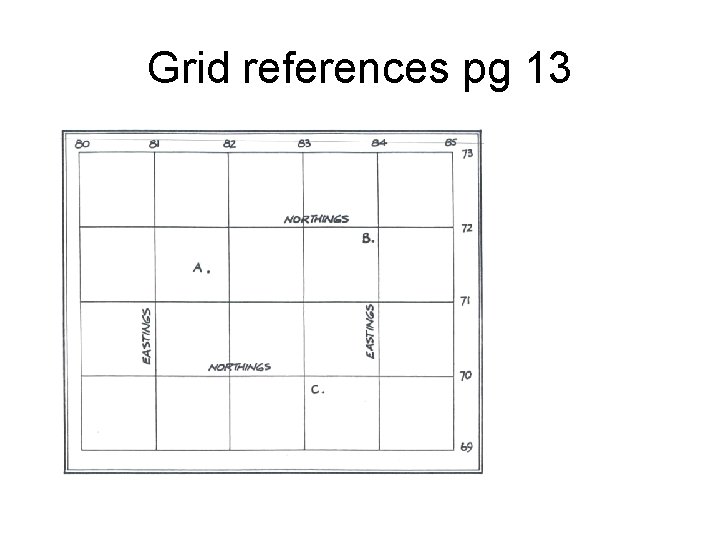 Grid references pg 13 