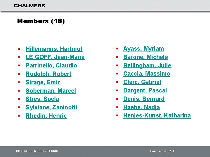 Members (18) § § § § § Hillemanns, Hartmut LE GOFF, Jean-Marie Parrinello, Claudio