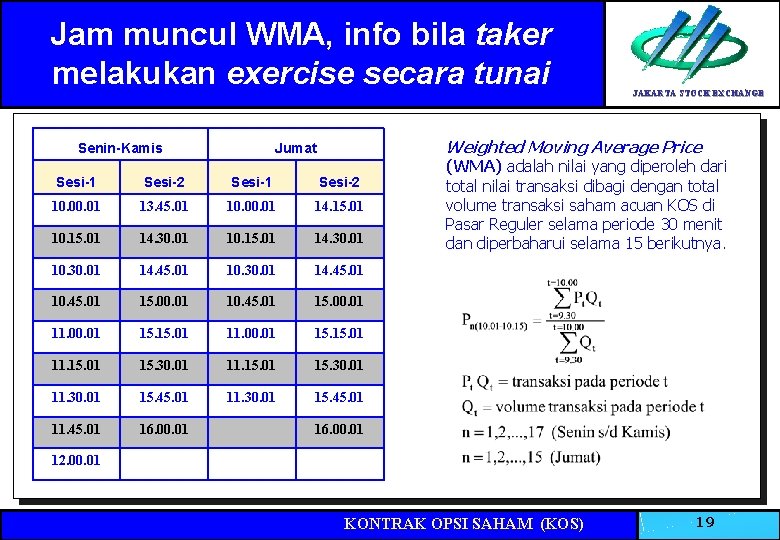 Jam muncul WMA, info bila taker melakukan exercise secara tunai Senin-Kamis JAKARTA STOCK EXCHANGE