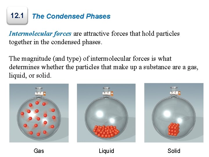 12. 1 The Condensed Phases Intermolecular forces are attractive forces that hold particles together