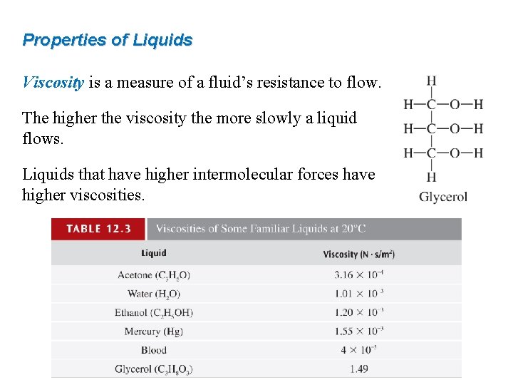 Properties of Liquids Viscosity is a measure of a fluid’s resistance to flow. The