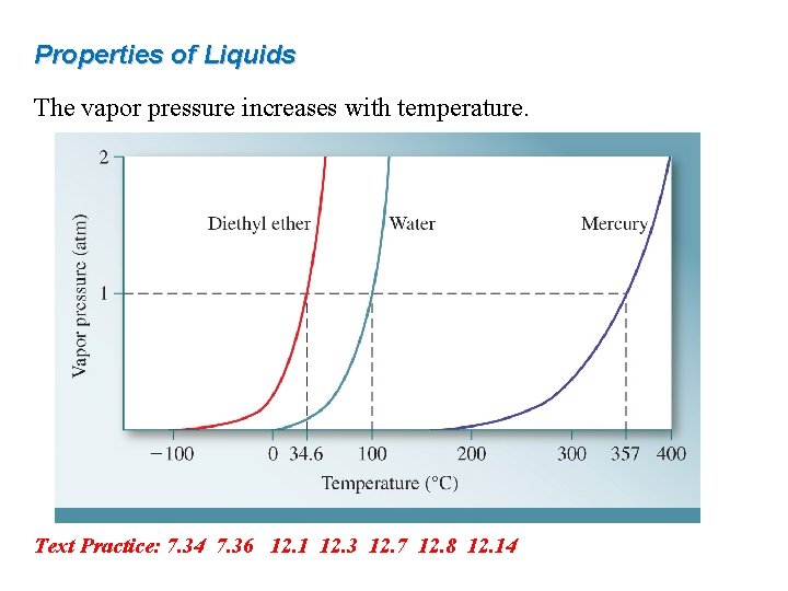 Properties of Liquids The vapor pressure increases with temperature. Text Practice: 7. 34 7.