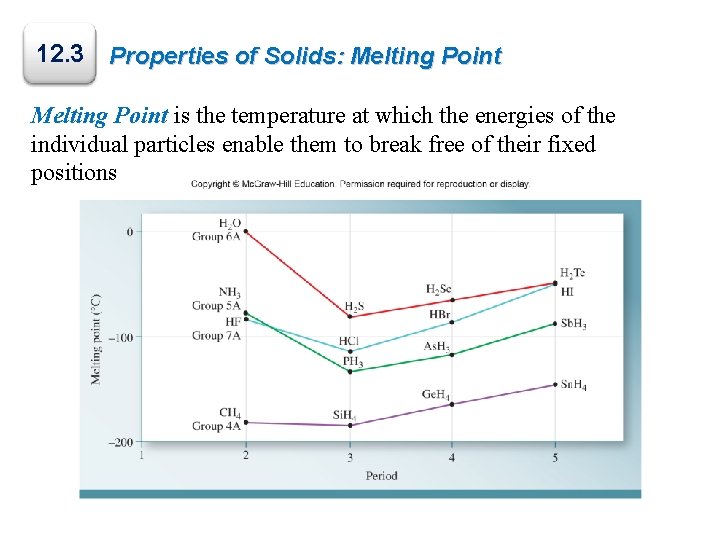 12. 3 Properties of Solids: Melting Point is the temperature at which the energies