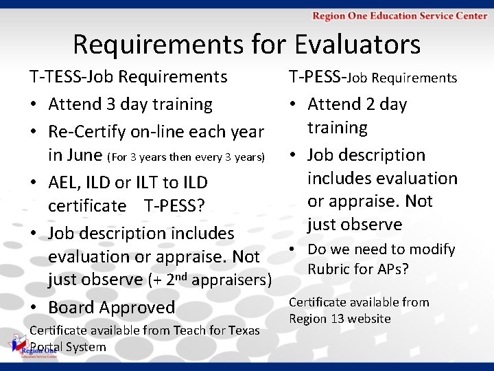 Requirements for Evaluators T-TESS-Job Requirements • Attend 3 day training • Re-Certify on-line each