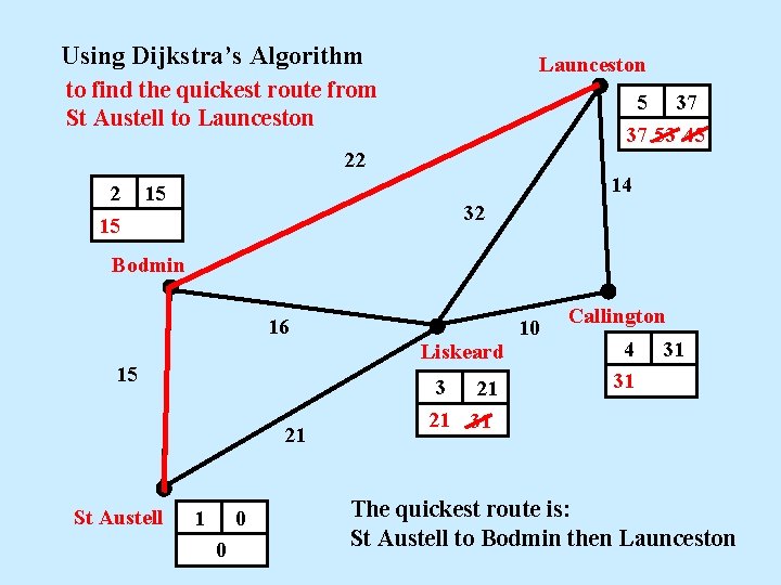 Using Dijkstra’s Algorithm Launceston to find the quickest route from St Austell to Launceston